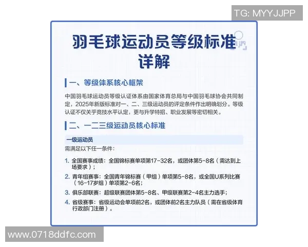 专业解读:上海羽毛球队的转换打法